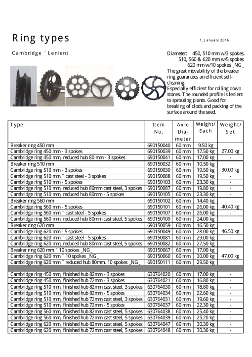 HE-VA Ring_types Parts manual catalog PDF Download