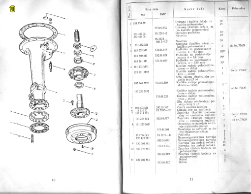 IMT 533 Parts manual catalog PDF Download
