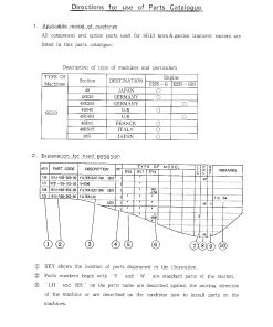 Iseki SG13 Parts manual catalog PDF Download