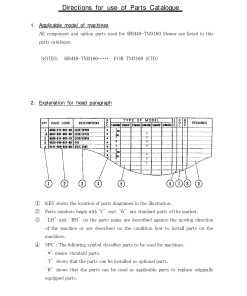 Iseki SRM48 Parts manual catalog PDF Download