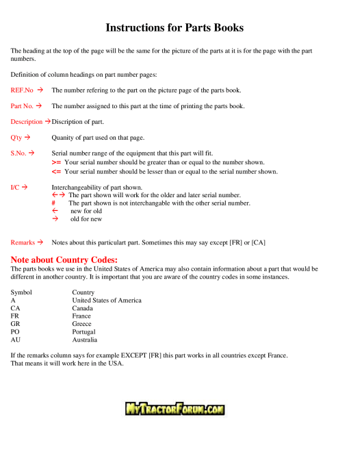 Kubota B7300HSD Tractor Parts manual catalog PDF Download