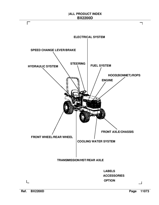 Kubota BX2200D Tractor Parts manual catalog PDF Download