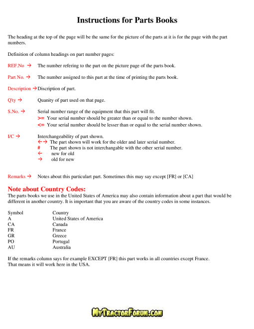 Kubota L2050DT Tractor Parts manual catalog PDF Download