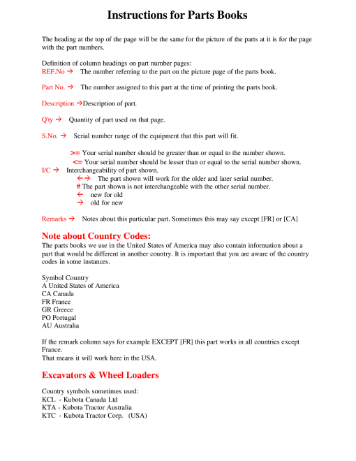 Kubota L2500F Tractor Parts manual catalog PDF Download