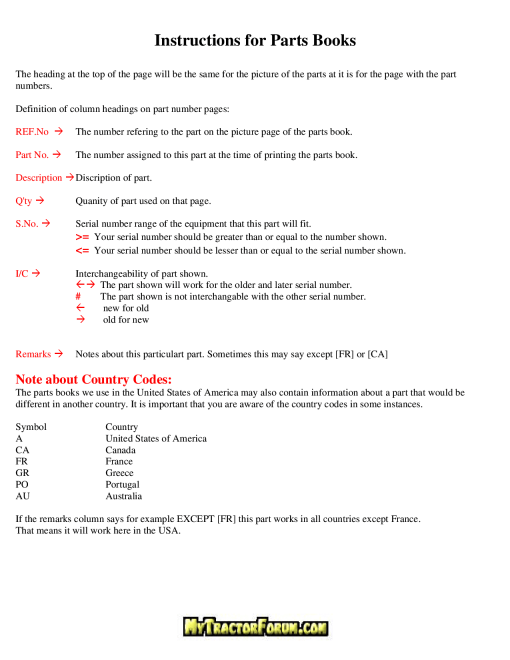 Kubota L275 Tractor Parts manual catalog PDF Download