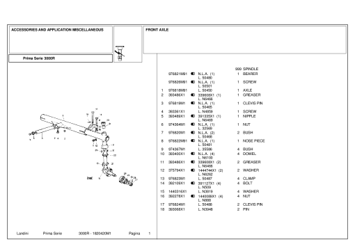 Landini 3000R Accessories Parts manual catalog PDF Download
