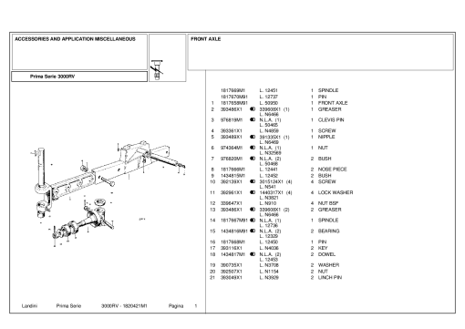 Landini 3000RV Accessories Parts manual catalog PDF Download