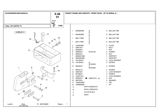 Landini Atlas 75-ATLANTIS Parts manual catalog PDF Download