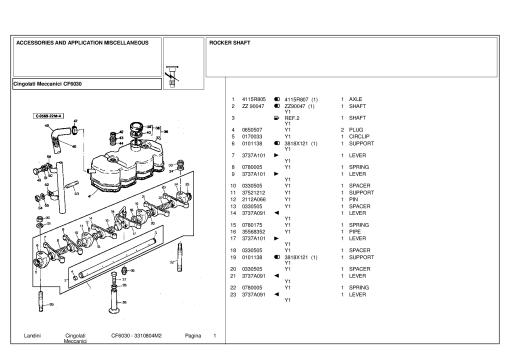 Landini Cingolati Meccanic CF6030 Accessories Parts manual catalog PDF Download