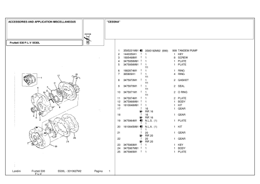 Landini Frutteti 530 5530L Accessories Parts manual catalog PDF Download