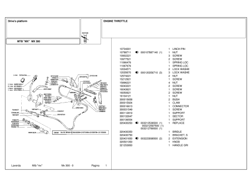 Laverda MX300 Parts manual catalog PDF Download