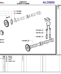 Lindner Engine_VM_Motori Parts manual catalog PDF Download