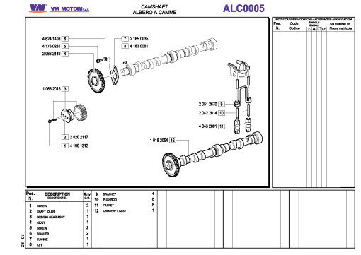 Lindner Engine_VM_Motori Parts manual catalog PDF Download