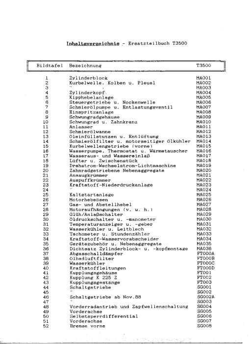 Lindner T3500 Parts manual catalog PDF Download