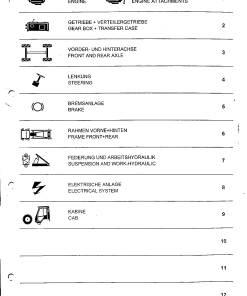 Lindner Unitrac_60_75 Parts manual catalog PDF Download
