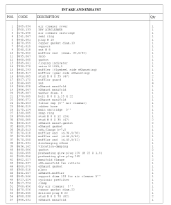 Lombardini 9LD625 Parts manual catalog PDF Download