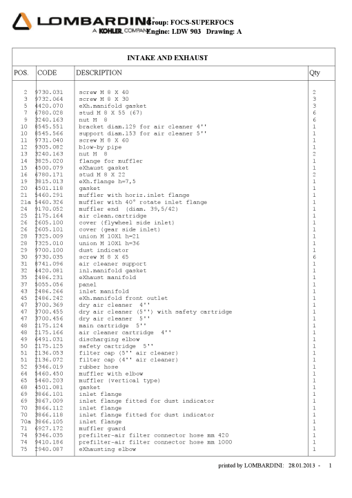 Lombardini A- inn out LDW903 Parts manual catalog PDF Download