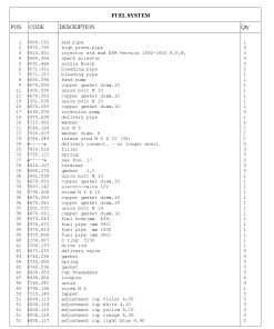 Lombardini F - fuel LDW1603 Parts manual catalog PDF Download