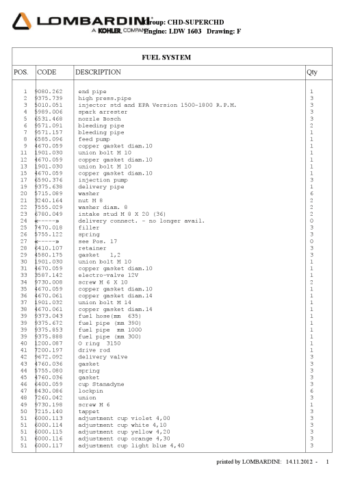 Lombardini F - fuel LDW1603 Parts manual catalog PDF Download