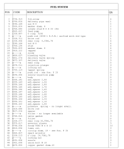 Lombardini F- fuel LDW903 Parts manual catalog PDF Download
