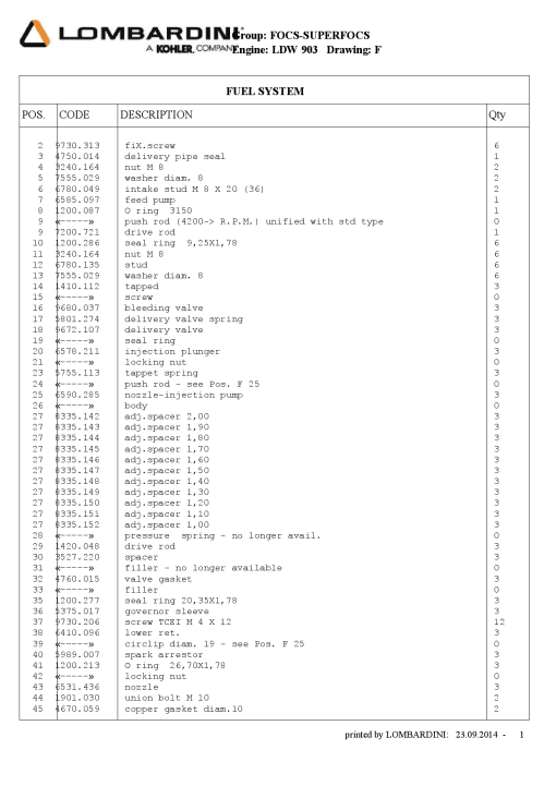 Lombardini F- fuel LDW903 Parts manual catalog PDF Download