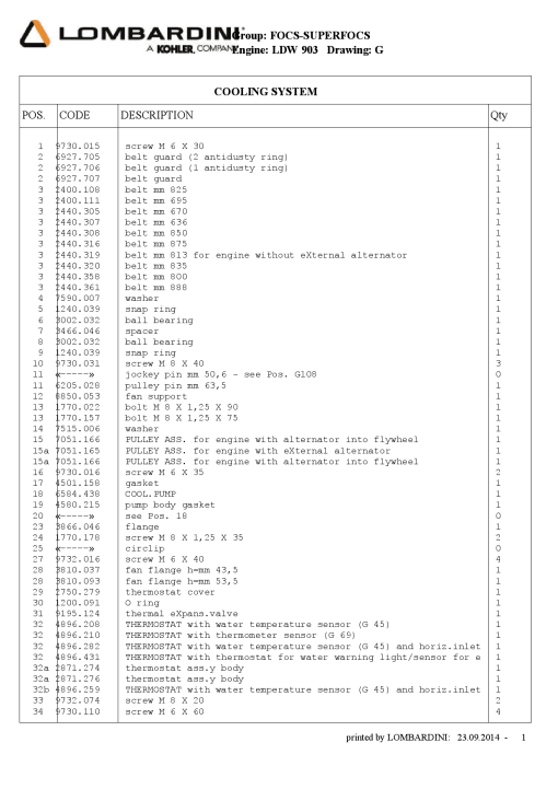 Lombardini G- cooling-1 LDW903 Parts manual catalog PDF Download