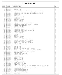 Lombardini G- cooling LDW1603 Parts manual catalog PDF Download