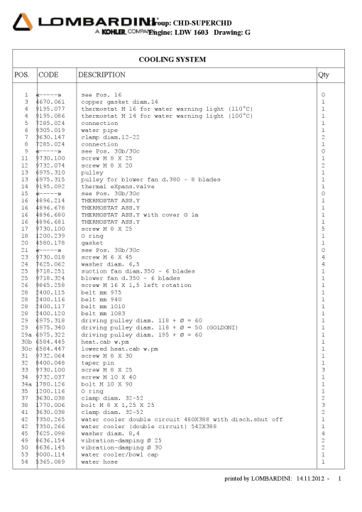 Lombardini G- cooling LDW1603 Parts manual catalog PDF Download