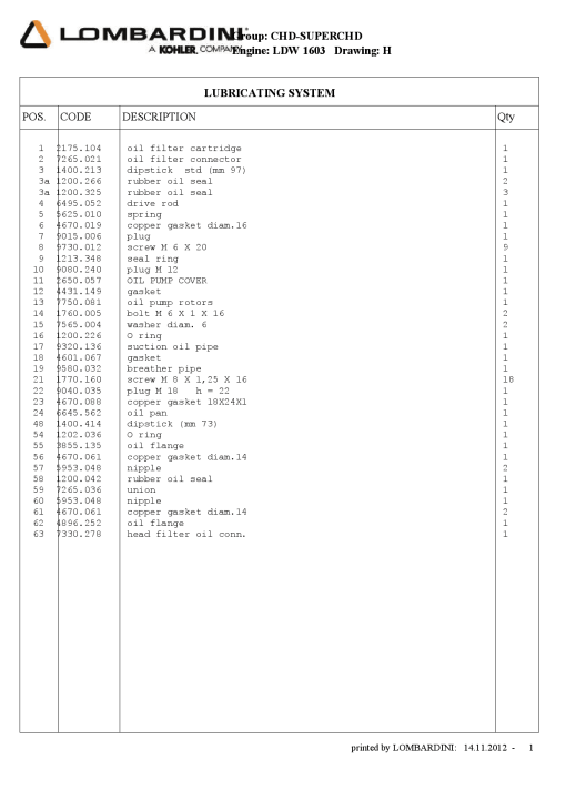 Lombardini H- lub LDW1603 Parts manual catalog PDF Download