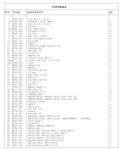Lombardini I- contr LDW1603 Parts manual catalog PDF Download