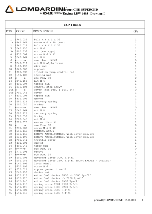 Lombardini I- contr LDW1603 Parts manual catalog PDF Download