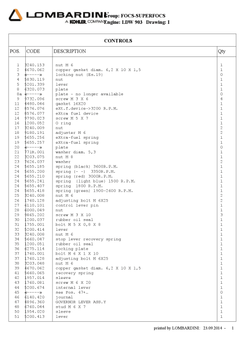 Lombardini I- controls LDW903 Parts manual catalog PDF Download