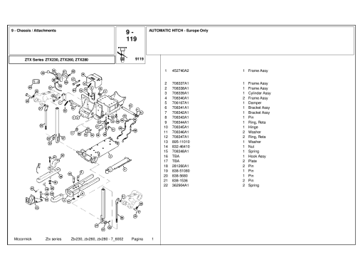 McCormick ZTX230_ZTX260_ZTX280 Parts manual catalog PDF Download