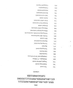 Oros 6236_6237 Parts manual catalog PDF Download