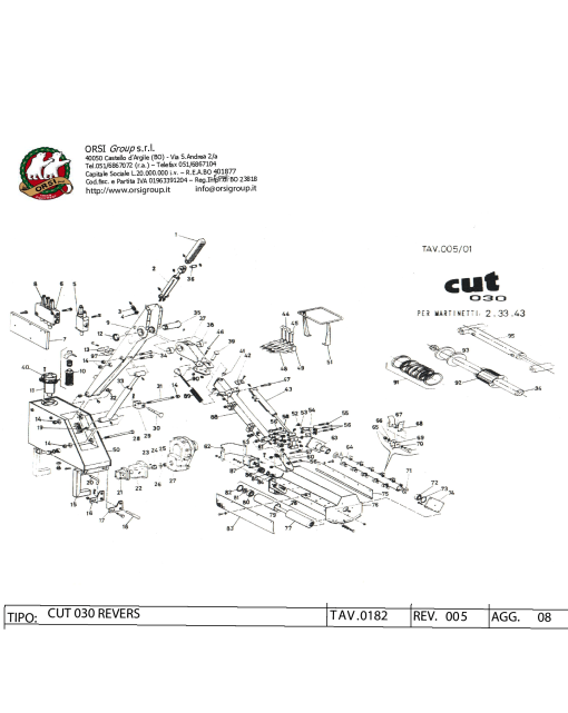 Orsi Cut_030 Bush_cutter Parts manual catalog PDF Download