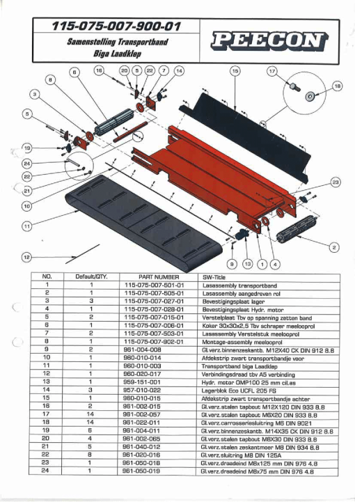 Peecon Eco Parts manual catalog PDF Download