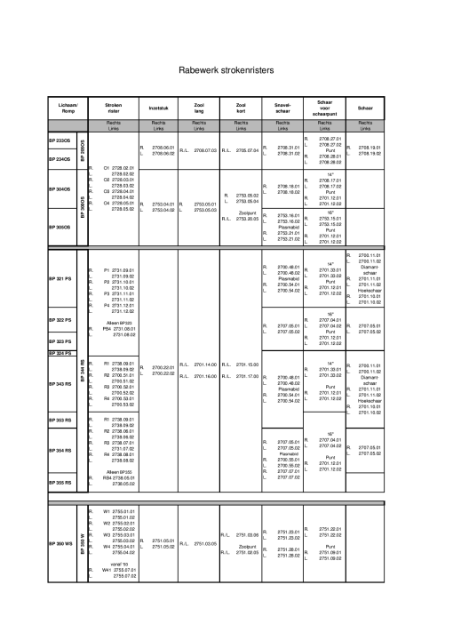 Rabewerk rabe_ekefejek Parts manual catalog PDF Download