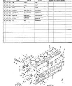 Schaffer S2800 Engine Parts manual catalog PDF Download
