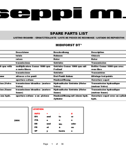Seppi Midiforst Parts manual catalog PDF Download