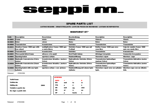 Seppi Midiforst Parts manual catalog PDF Download