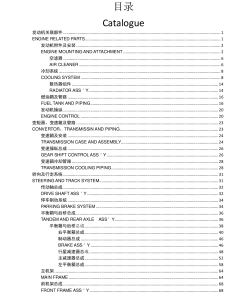 Shantui SG14 Parts manual catalog PDF Download
