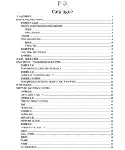 Shantui SG16 Parts manual catalog PDF Download