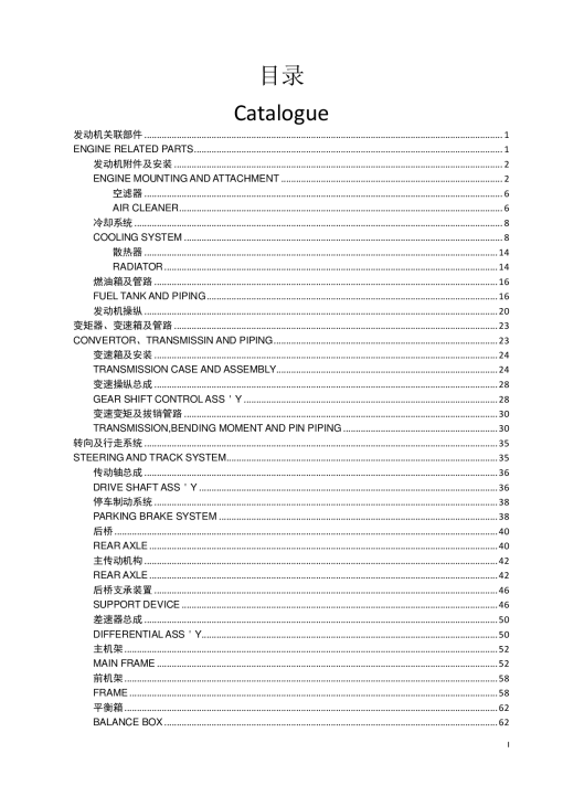 Shantui SG16 Parts manual catalog PDF Download