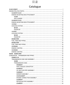Shantui SG18 Parts manual catalog PDF Download
