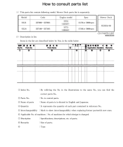 Shibaura SX21_SX24 Parts manual catalog PDF Download