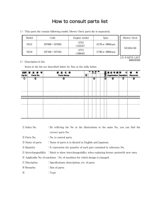 Shibaura SX21_SX24 Parts manual catalog PDF Download
