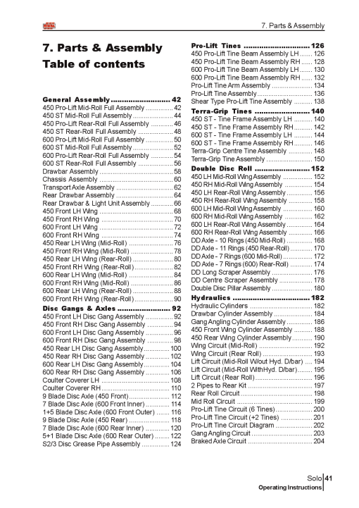 Simba Solo_450_600 Parts manual catalog PDF Download