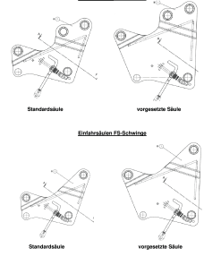 Stoll Einfahrsäulen_FZ_-_FS Profiline Parts manual catalog PDF Download
