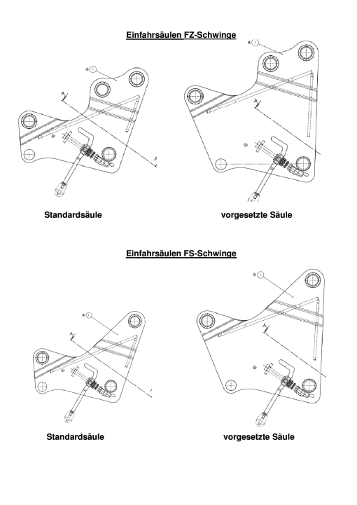 Stoll Einfahrsäulen_FZ_-_FS Profiline Parts manual catalog PDF Download