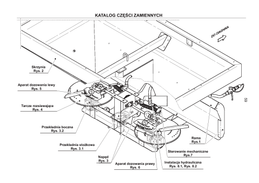 Unia Agromet_MX_MS Parts manual catalog PDF Download